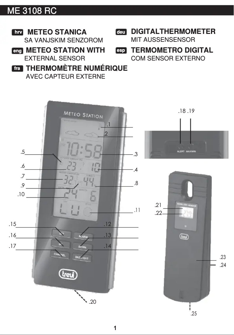Image de la première page du manuel de l'appareil ME 3108 RC