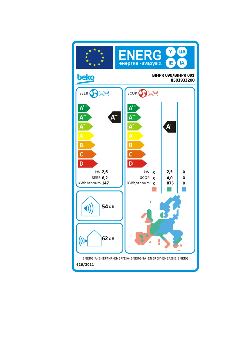 Image de la première page du manuel de l'appareil BIHPR 090