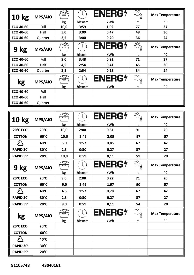 Image de la première page du manuel de l'appareil CSSQ410TWME/1-84