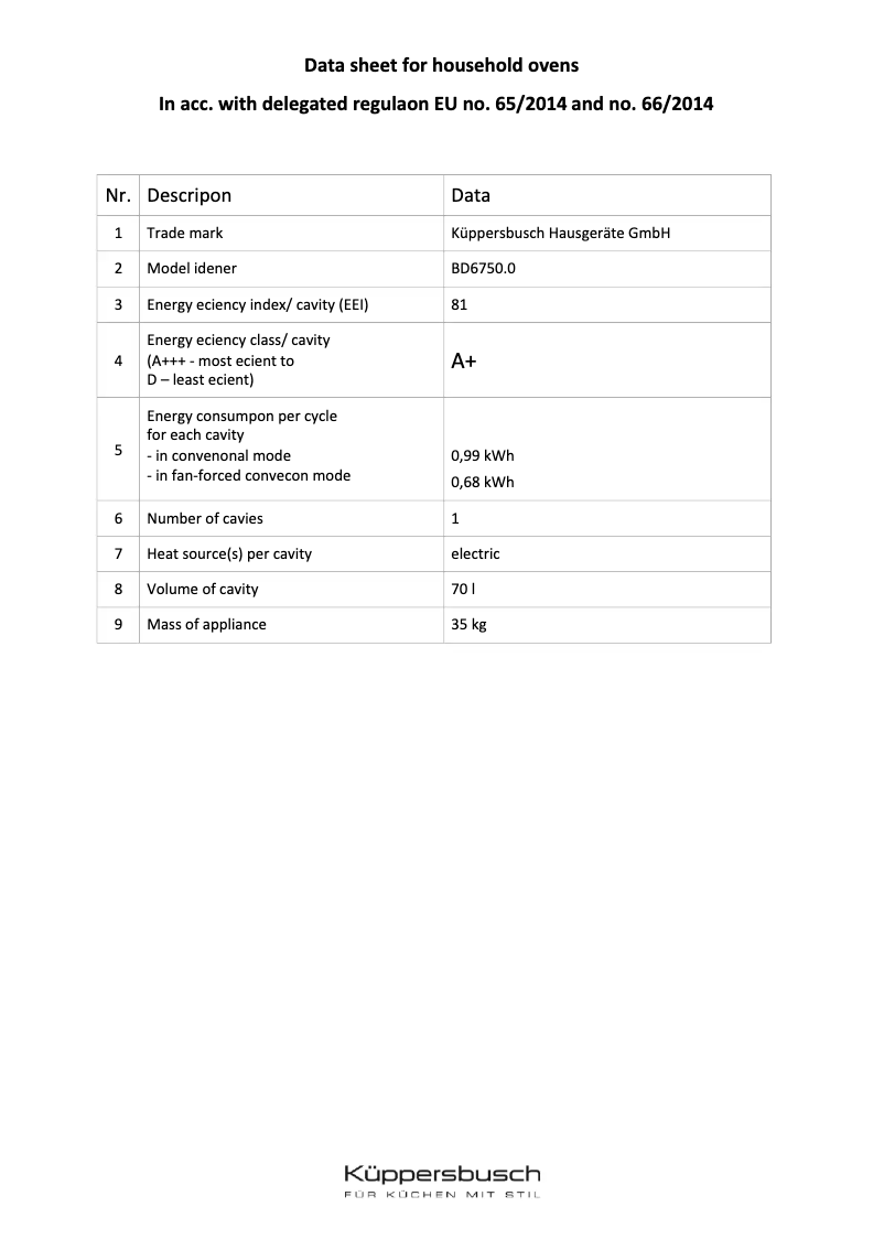 Page 1 de la notice Label énergétique Küppersbusch BP6350.0S