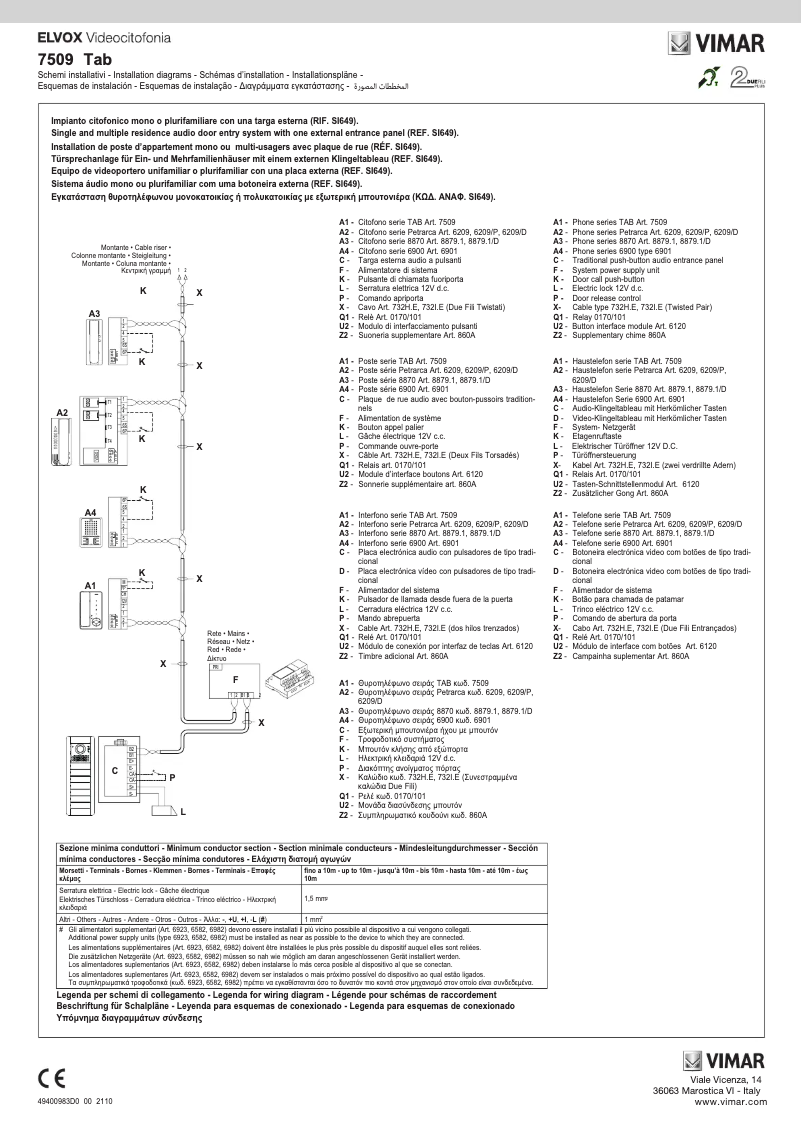 Page 1 de la notice Guide d'installation Vimar ELVOX 7509/M