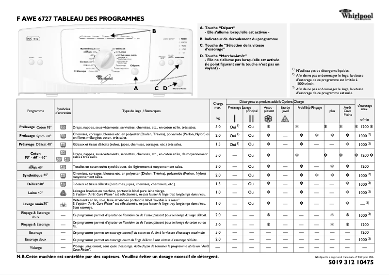 Página 1 del manual Manual de usuario Whirlpool AWE 6727