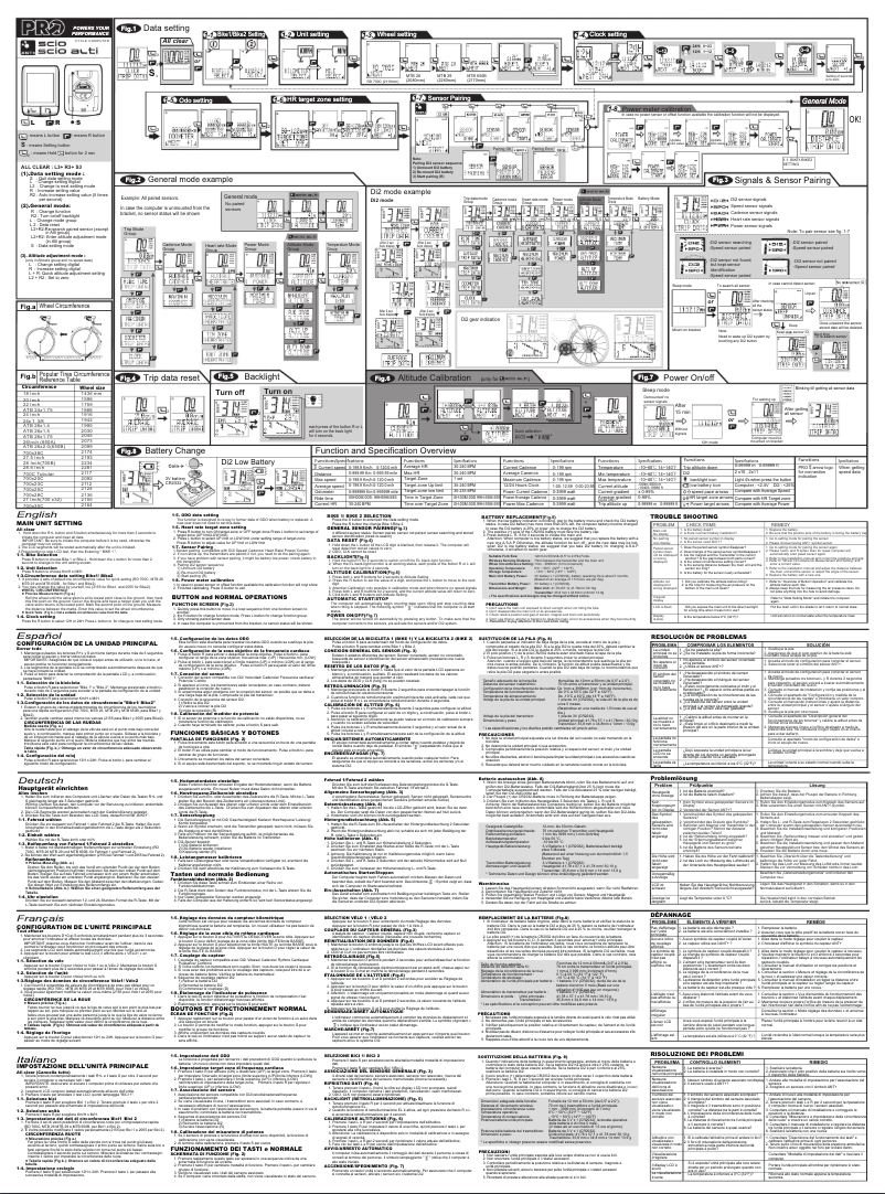 Image de la première page du manuel de l'appareil Scio Alti ANT Plus