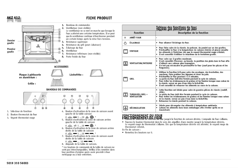 Image de la première page du manuel de l'appareil AKZ 612 WH