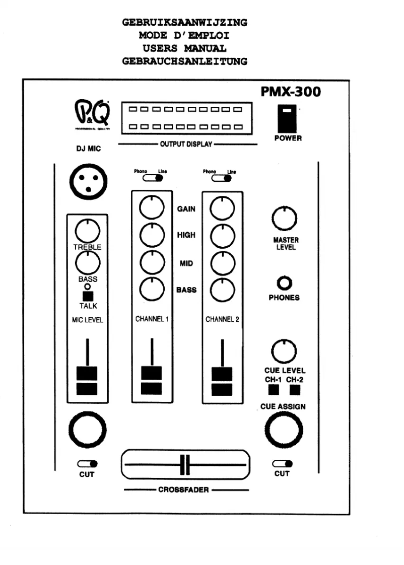 Page 1 of the manual User Manual Alecto PMX-300