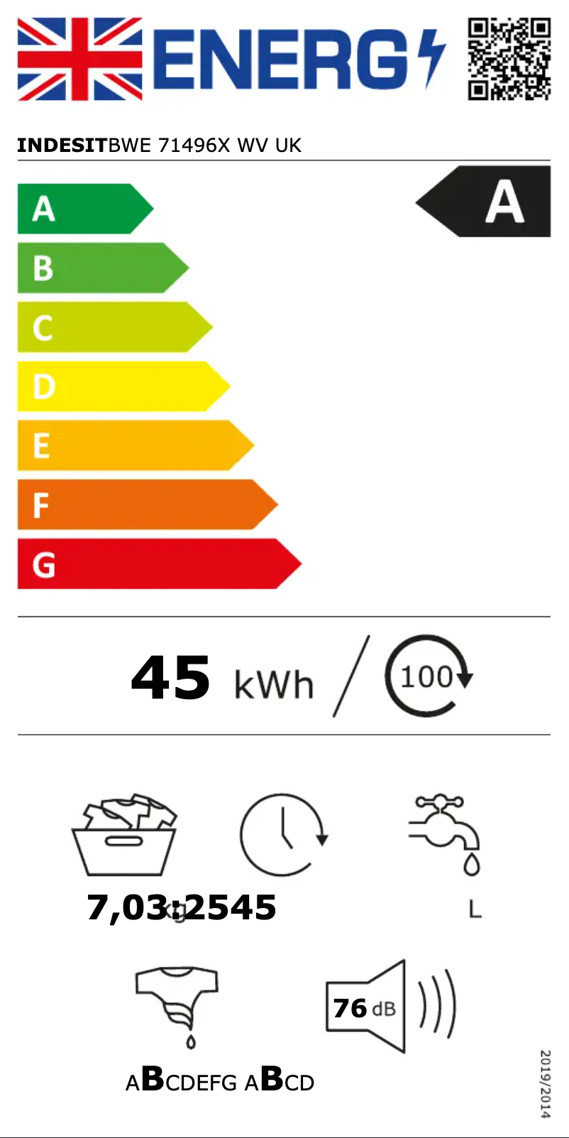 Página 1 del manual Etiqueta energética Indesit BWE 71496X WV UK