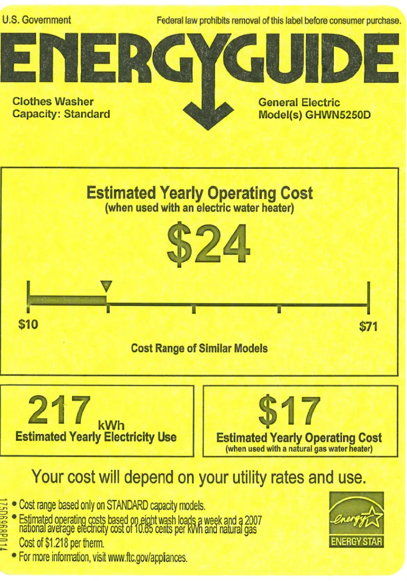 Image de la première page du manuel de l'appareil GHWN5250DWS