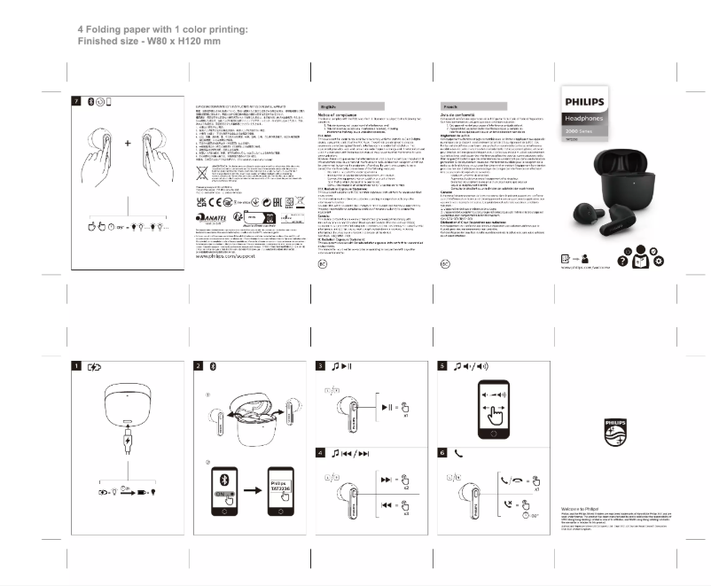 Image de la première page du manuel de l'appareil 2000 series TAT2236