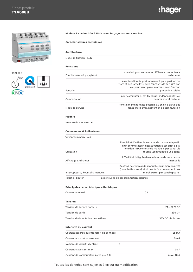 Image de la première page du manuel de l'appareil TYA608B
