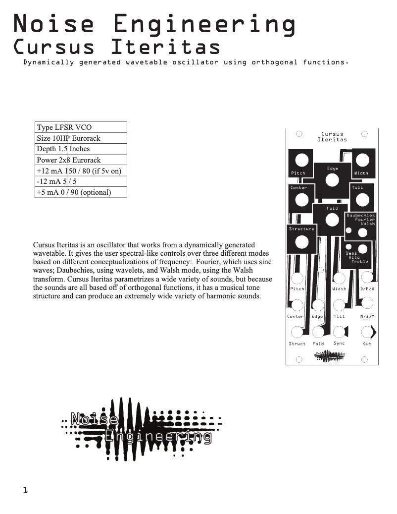 Page 1 de la notice Manuel utilisateur Noise Engineering Cursus Iteritas