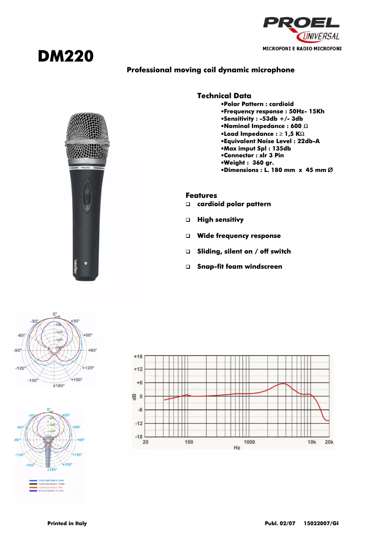 Page n°1 - Manuel utilisateur Eikon DM226