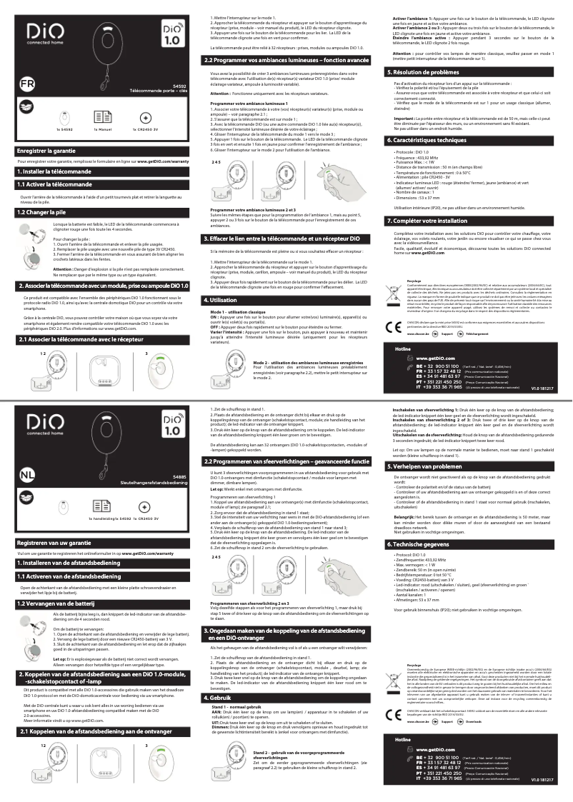 Image de la première page du manuel de l'appareil 54592
