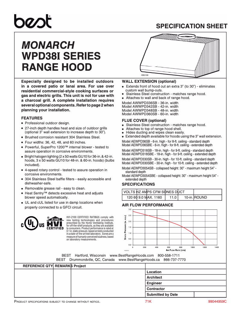 Page 1 de la notice Fiche technique Best WPD38I42SB