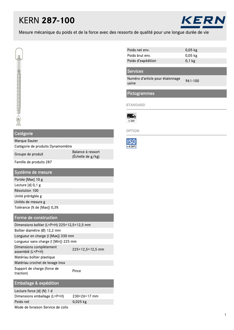 Image de la première page du manuel de l'appareil 287-100