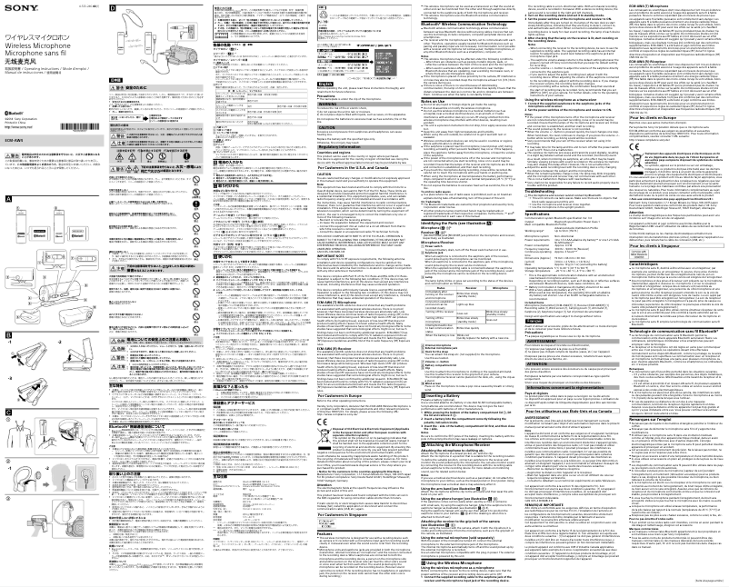 Image de la première page du manuel de l'appareil ECM-AW4