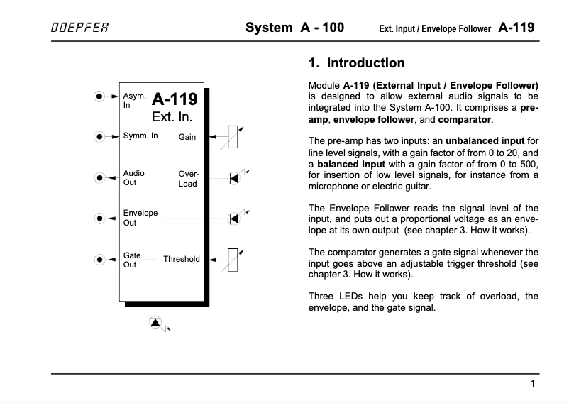 Image de la première page du manuel de l'appareil A-119