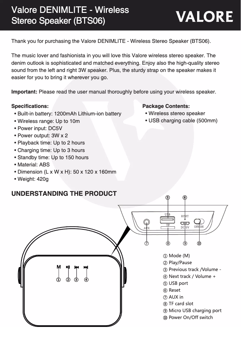 Imagen de la primera página del manual del dispositivo BTS06