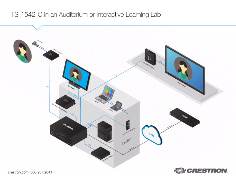 Page 1 de la notice Manuel utilisateur Crestron TS-1542-C-B-S