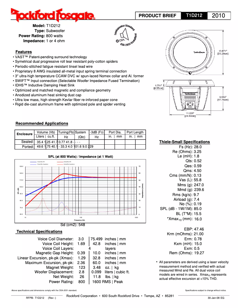 Image de la première page du manuel de l'appareil Power T1D212