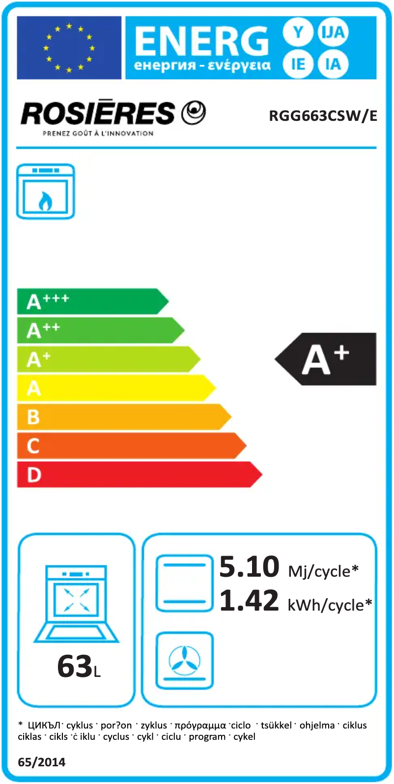 Image de la première page du manuel de l'appareil RGG663CSW/E
