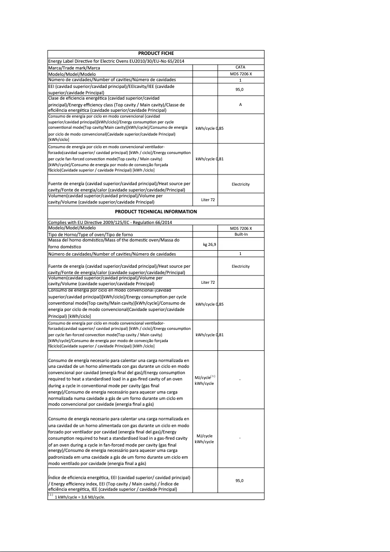 Page 1 de la notice Manuel utilisateur CATA MDS 7206 X