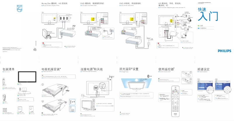 Page n°1 - Guide de démarrage rapide Philips 42PFL5403