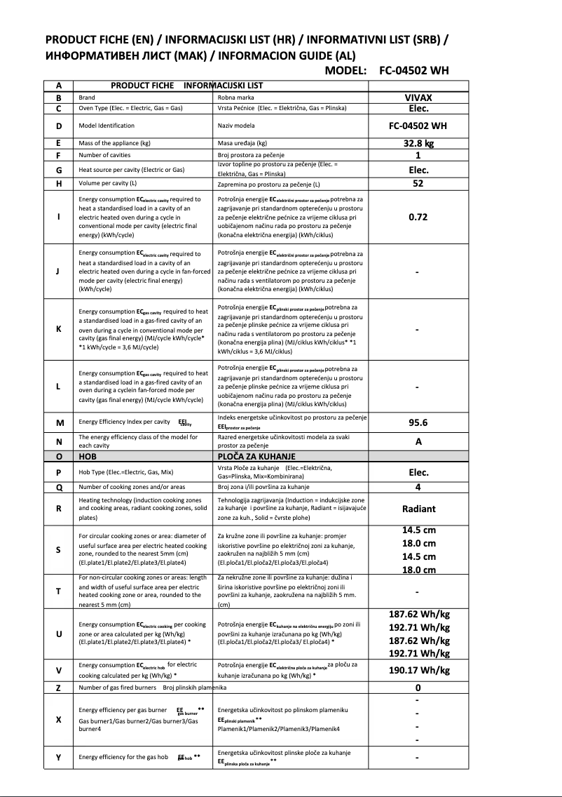 Page 1 de la notice Fiche technique Vivax V30