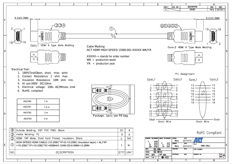 Image de la première page du manuel de l'appareil AK3790