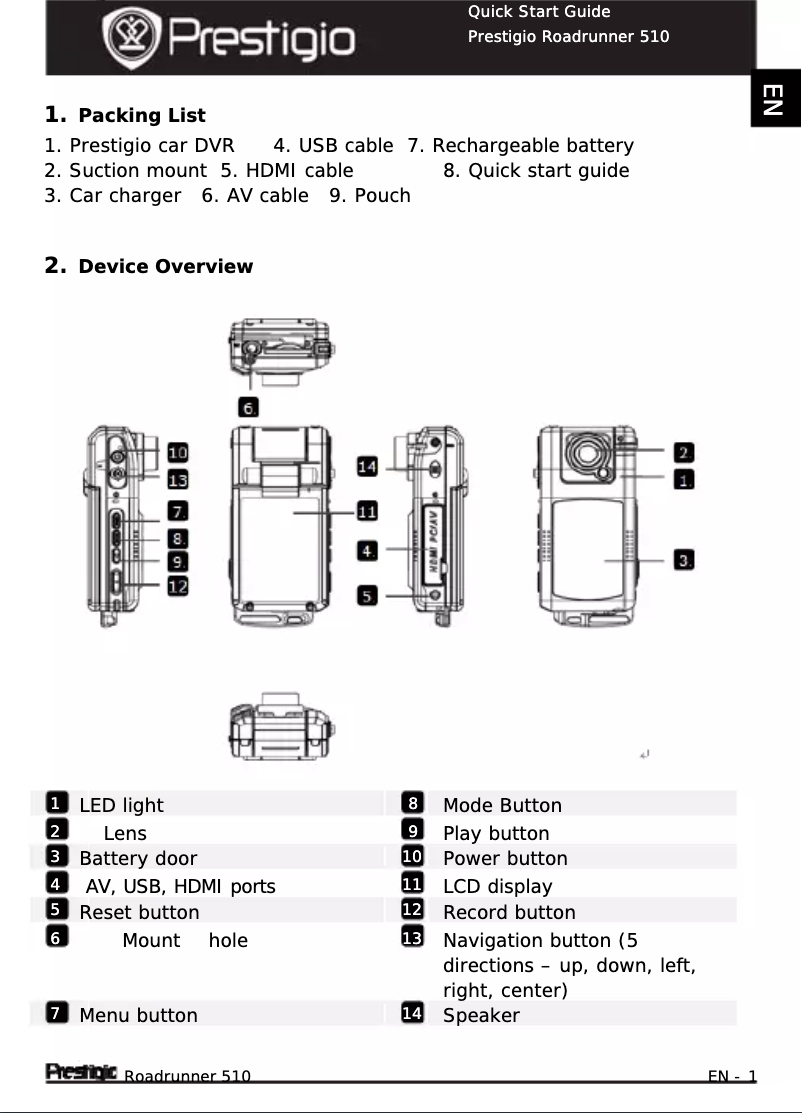 Image de la première page du manuel de l'appareil Roadrunner 510