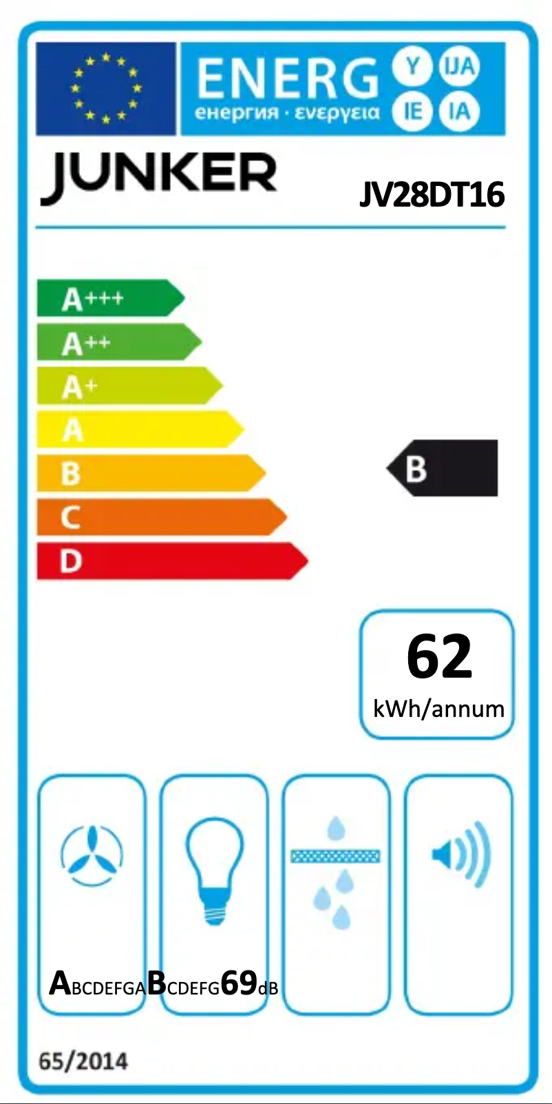 Image de la première page du manuel de l'appareil JV28DT16