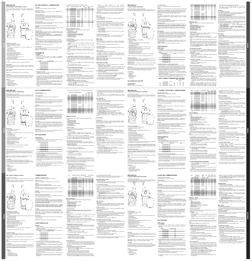 Page 1 de la notice Manuel utilisateur Midland G6