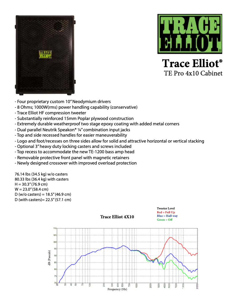 Page n°1 - Manuel utilisateur Trace Elliot Pro 4x10 Cabinet
