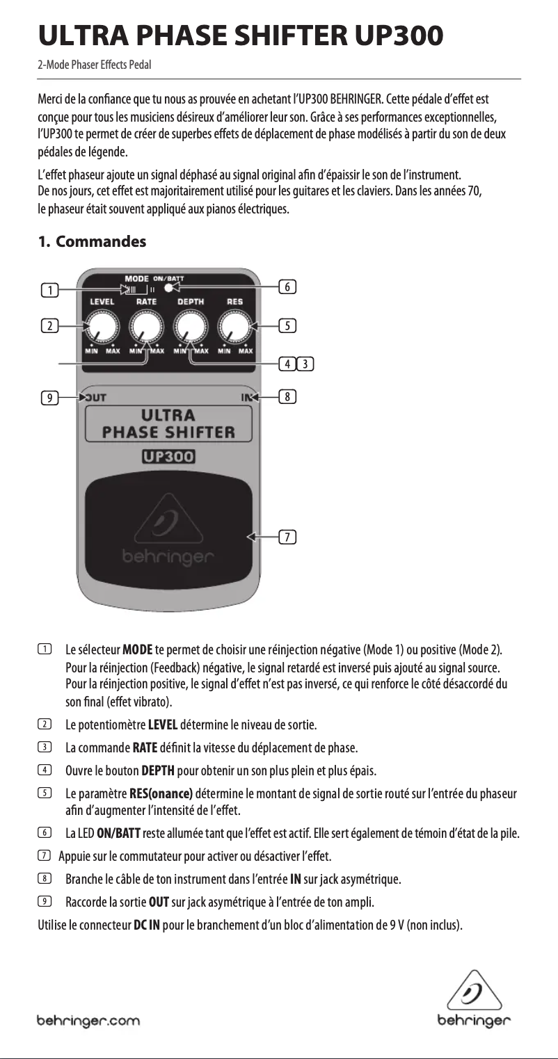 Imagen de la primera página del manual del dispositivo Ultra Phase Shifter UP300