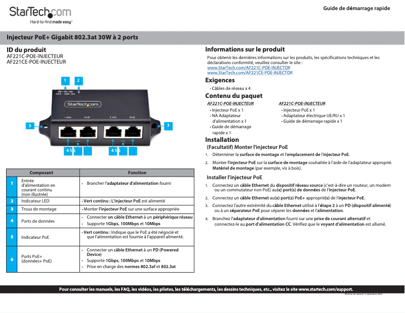 Page n°1 - Manuel utilisateur StarTech.com AF221C-POE-INJECTOR