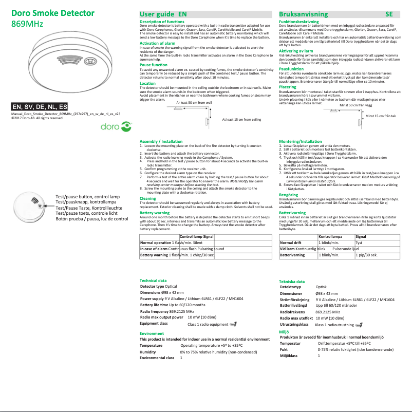 Image de la première page du manuel de l'appareil 869MHz