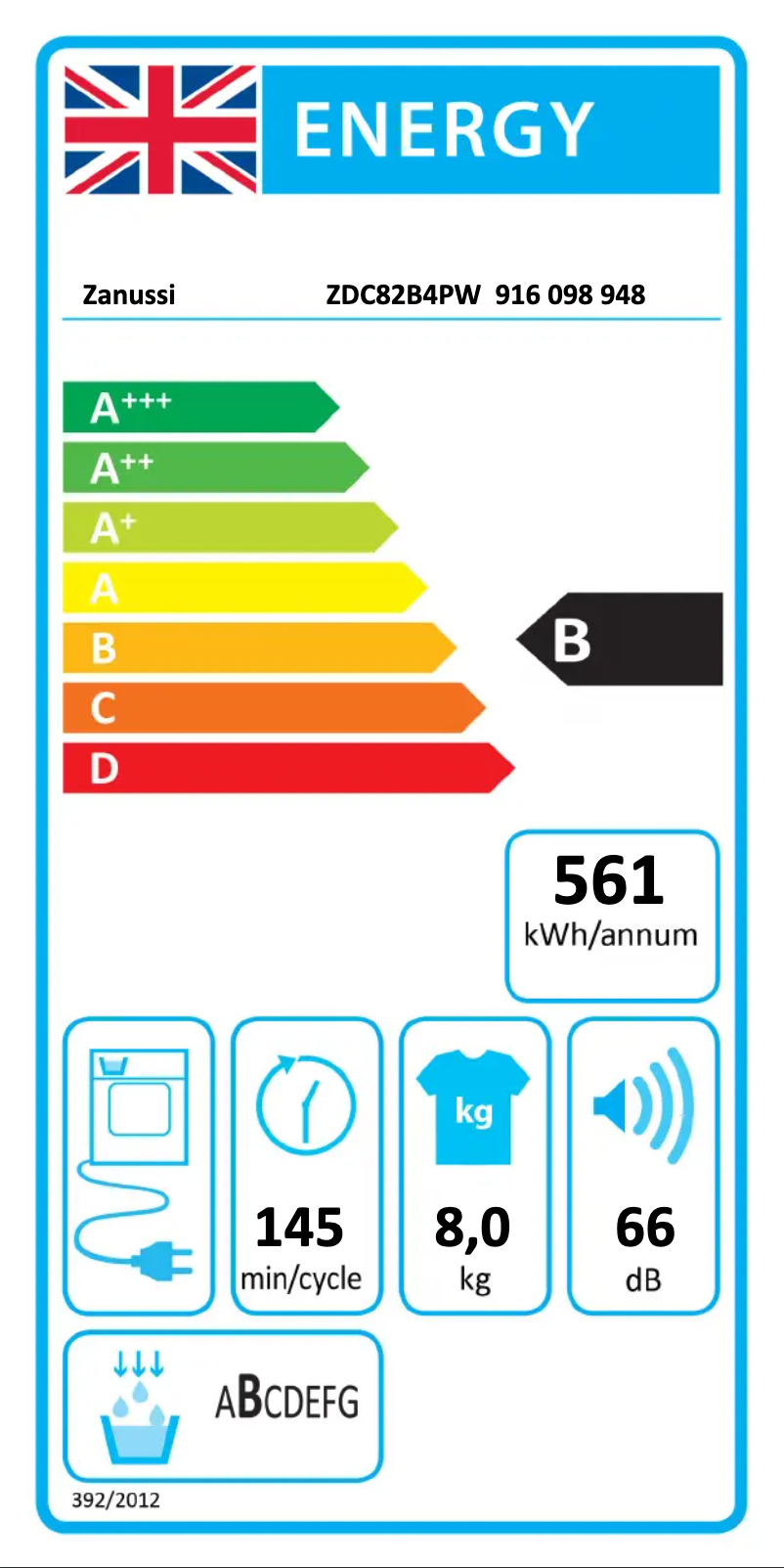 Página 1 del manual Etiqueta energética Zanussi ZDC82B4PW