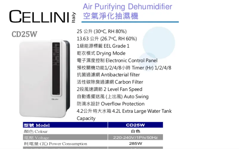 Image de la première page du manuel de l'appareil CD25W