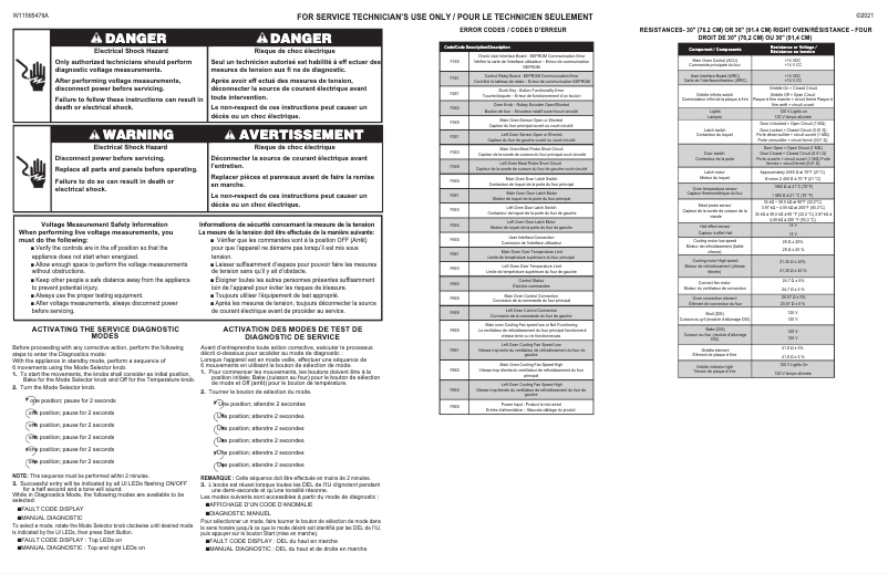 Page 1 de la notice Schéma de câblage JennAir JGRP436HL