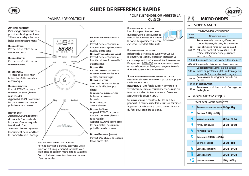 Página 1 del manual Manual de usuario Whirlpool JQ 277
