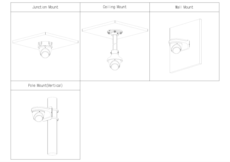 Page n°1 - Guide d'installation Dahua Technology HAC-HDW1239T-IL-A