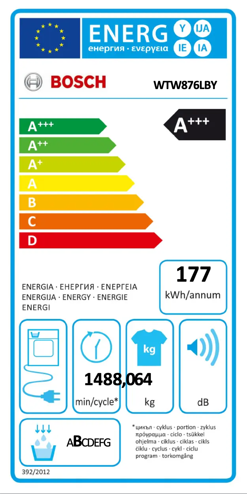 Page n°1 - Manuel utilisateur Bosch WTW876LBY