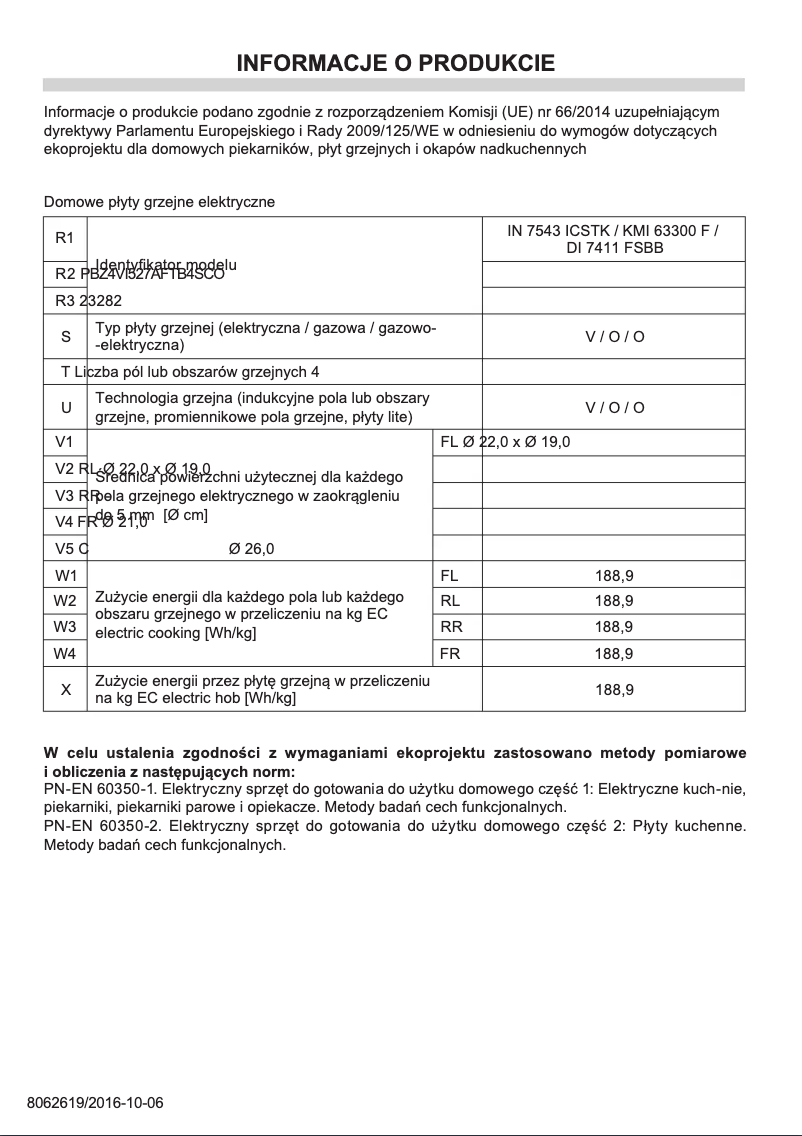 Page 1 de la notice Manuel utilisateur Amica IN7543ICSTK