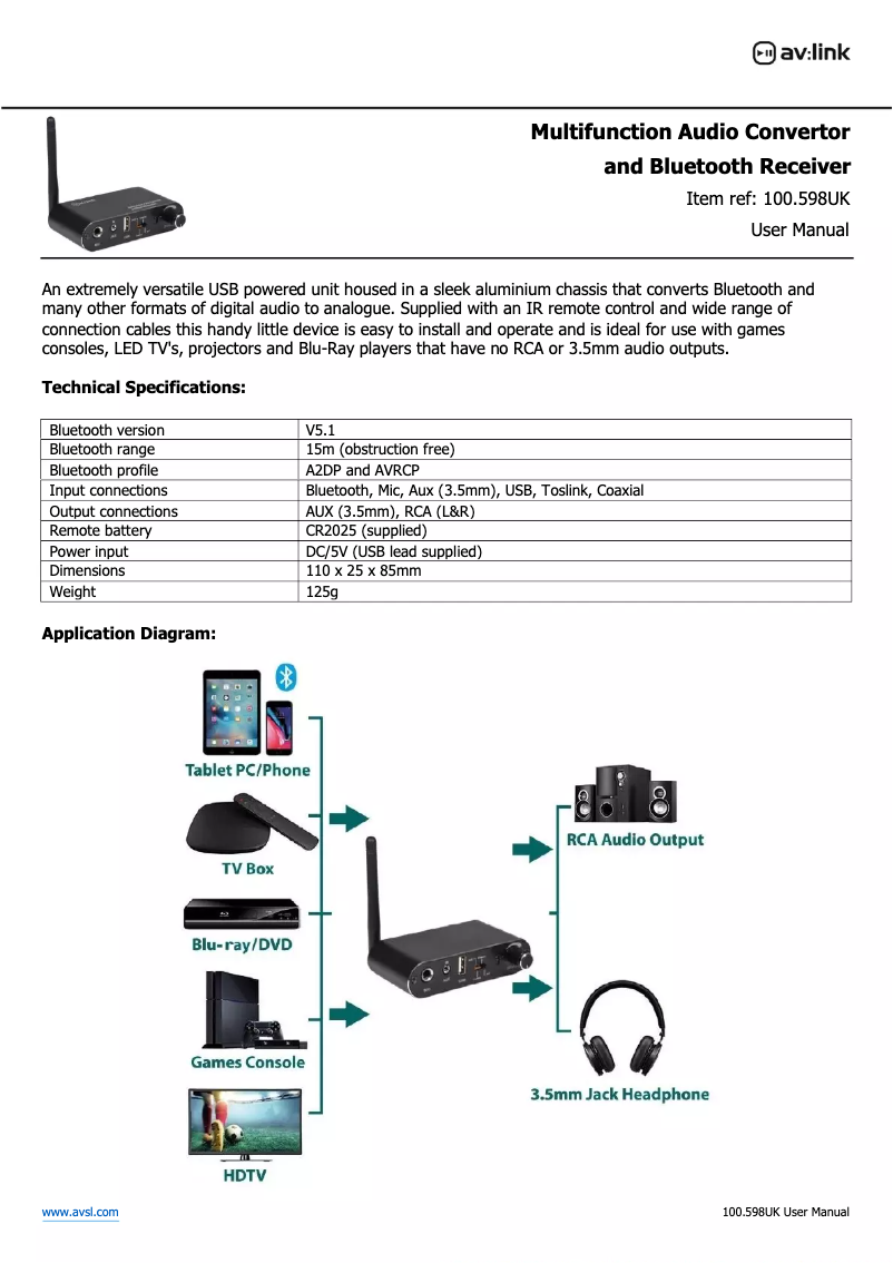 Page n°1 - Manuel utilisateur AV:link Resonate