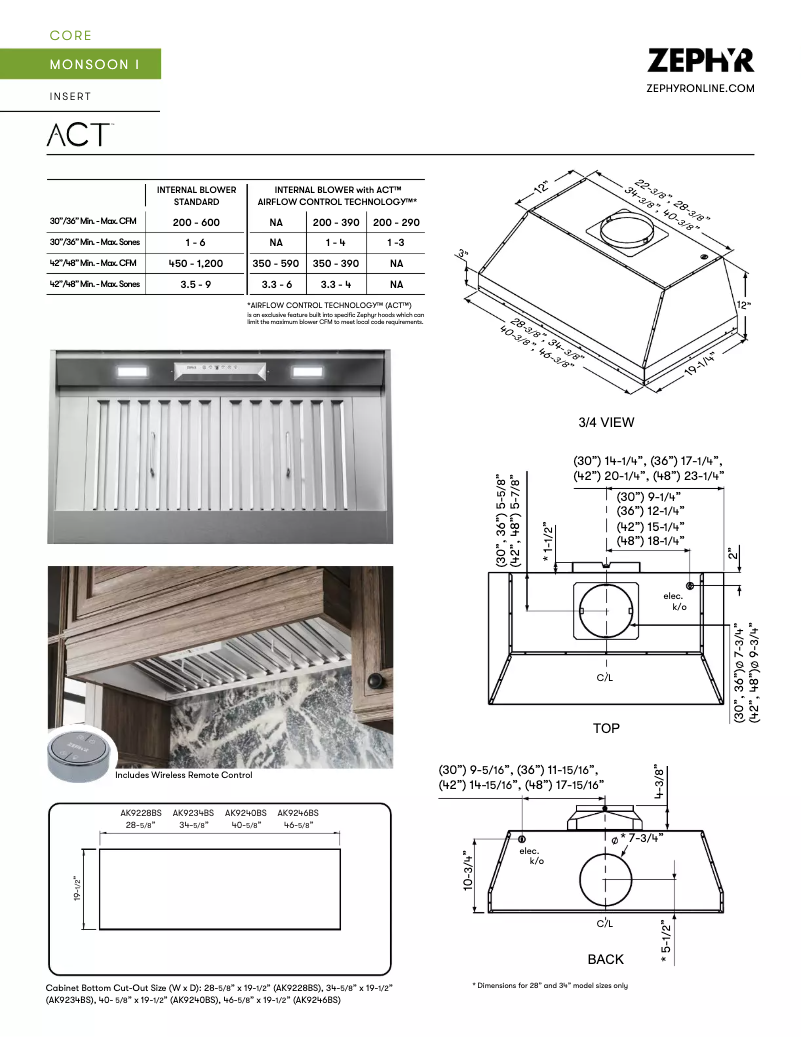 Page 1 de la notice Fiche technique Zephyr Monsoon I AK9246BS