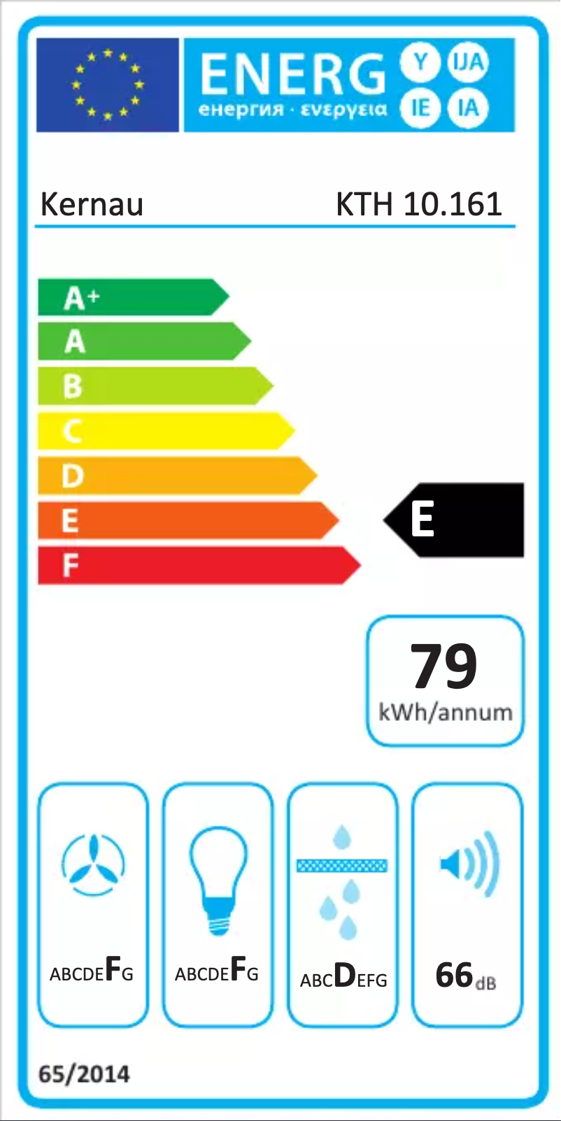 Page 1 de la notice Label énergétique Kernau KTH 10.161 X