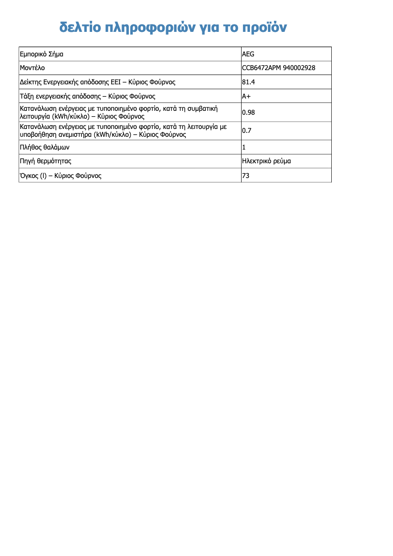 Image de la première page du manuel de l'appareil CCB6472APM