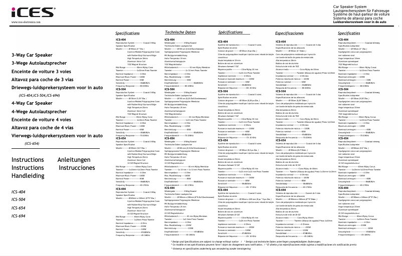 Page 1 de la notice Manuel utilisateur Ices ICS-694