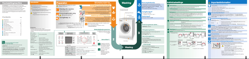 Image de la première page du manuel de l'appareil WAS 24442