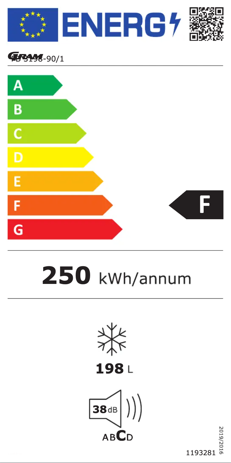 Page n°1 - Label énergétique Gram FB 3198-90/1