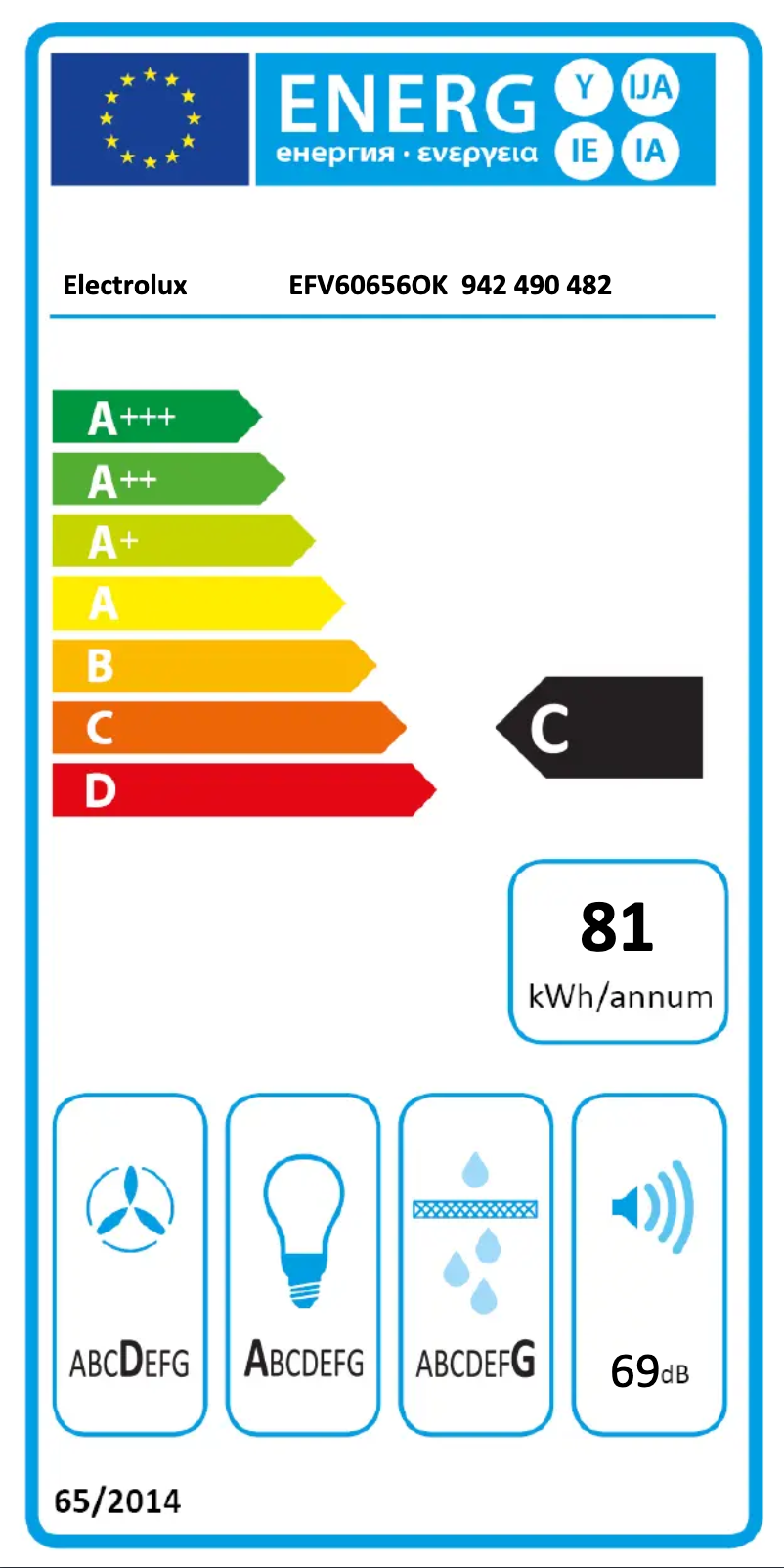 Image de la première page du manuel de l'appareil EFV60656OK